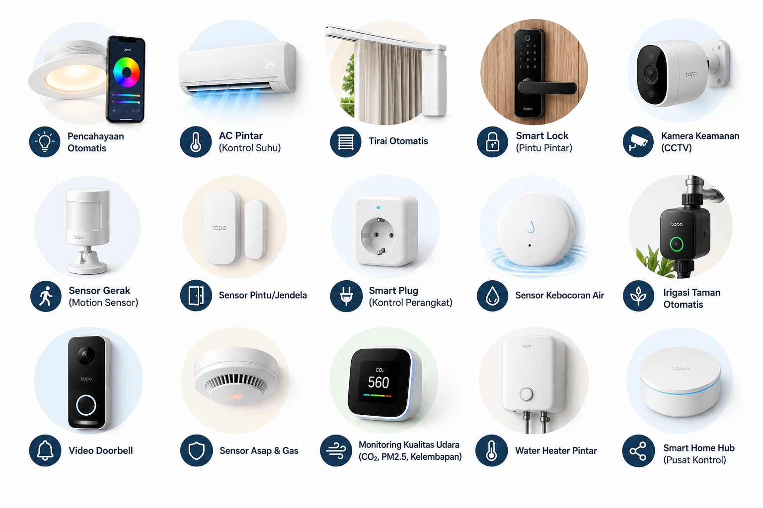 Smart Home di Rumah Tropis: Kebutuhan atau Sekadar Gimmick?